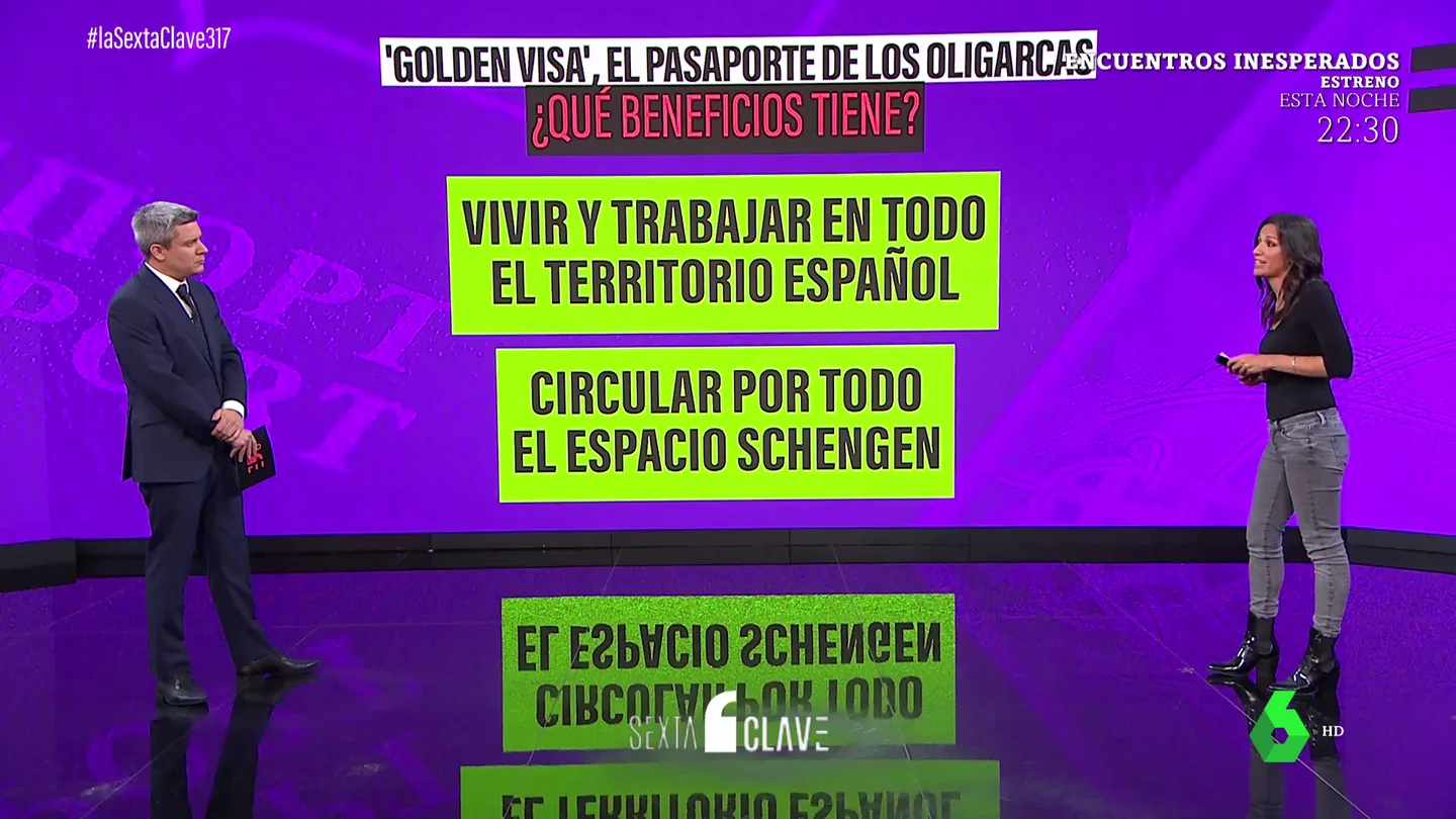 Golden Visa Golden Visa