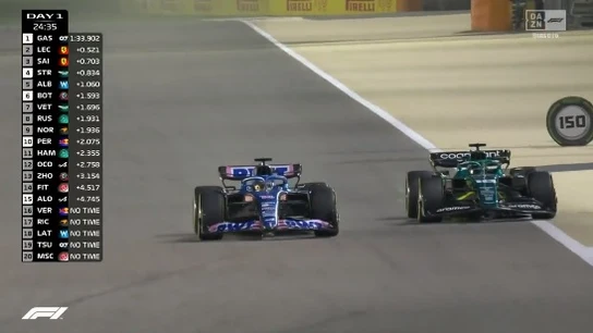 Alonso y Stroll Alonso y Stroll