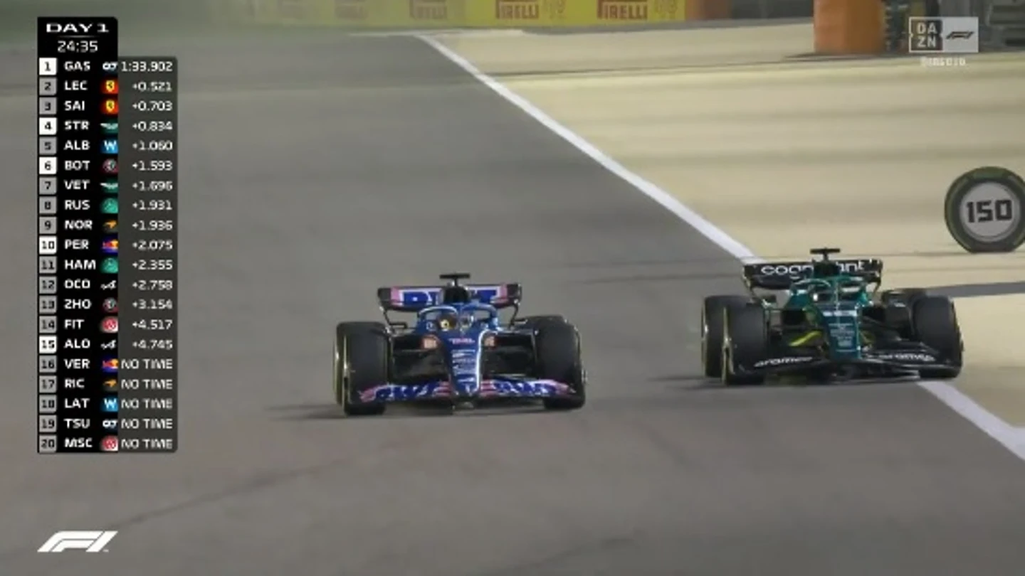 Alonso y Stroll Alonso y Stroll