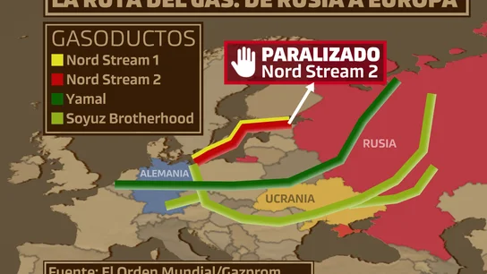 El mapa de los gasoductos rusos: por dónde pasan las tuberías que nos traen el gas a Europa El mapa de los gasoductos rusos: por dónde pasan las tuberías que nos traen el gas a Europa