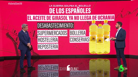 De la luz y la gasolina al aceite de girasol: así golpea la guerra el bolsillo de los españoles De la luz y la gasolina al aceite de girasol: así golpea la guerra el bolsillo de los españoles