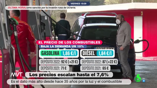 SUBIDA DE PRECIOS MVT SUBIDA DE PRECIOS MVT