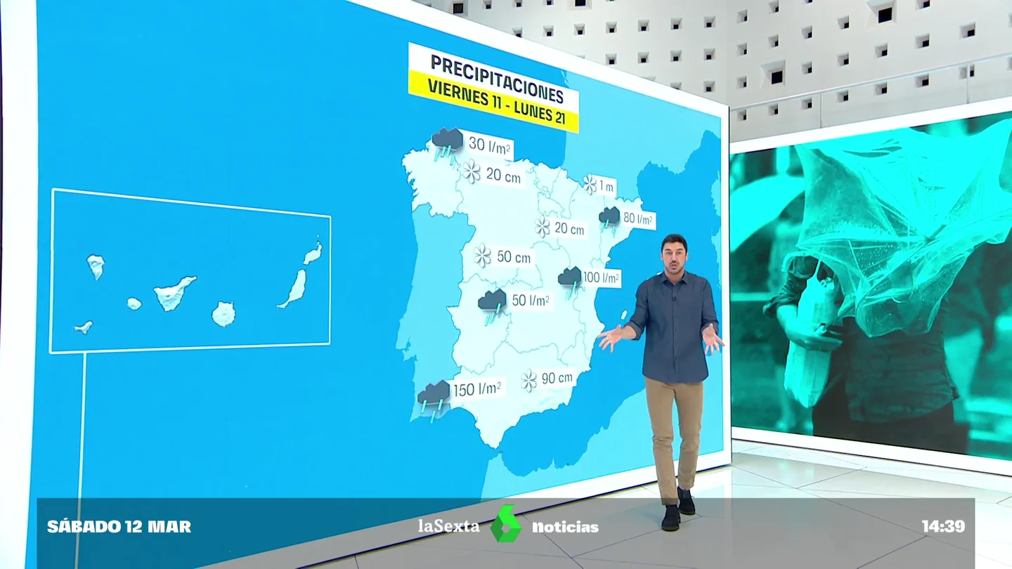 SET METEO SET METEO