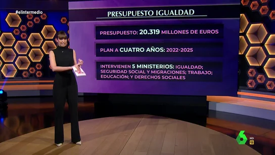 Sandra Sabatés desmonta a Ayuso: estas son las importantes funciones a las que va a parar el presupuesto de Igualdad Sandra Sabatés desmonta a Ayuso: estas son las importantes funciones a las que va a parar el presupuesto de Igualdad