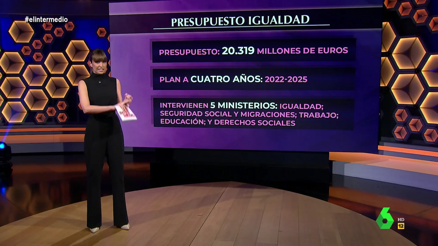 Sandra Sabatés desmonta a Ayuso: estas son las importantes funciones a las que va a parar el presupuesto de Igualdad Sandra Sabatés desmonta a Ayuso: estas son las importantes funciones a las que va a parar el presupuesto de Igualdad