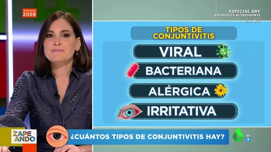 Conjuntivitis Conjuntivitis