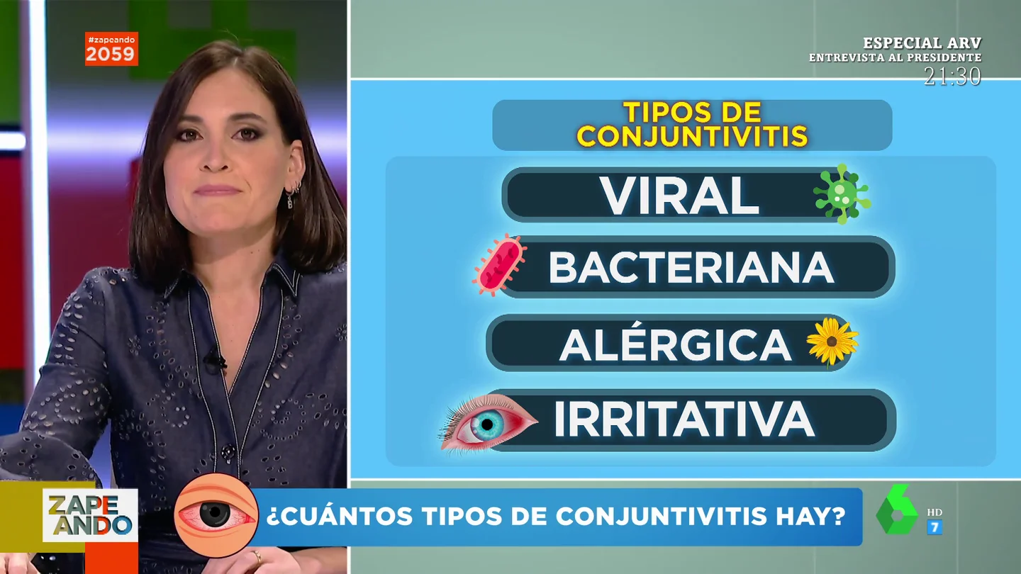 Conjuntivitis Conjuntivitis