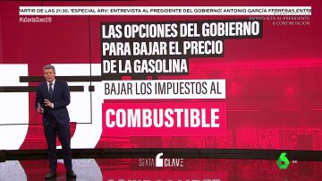 impuestos gasolina