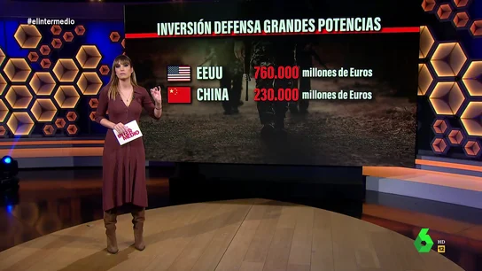 presu defensa presu defensa