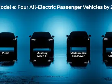 La ofensiva eléctrica de Ford para 2024 La ofensiva eléctrica de Ford para 2024