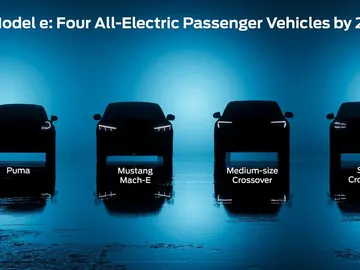 La ofensiva eléctrica de Ford para 2024 La ofensiva eléctrica de Ford para 2024