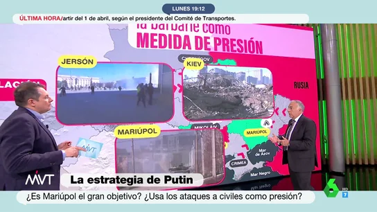La barbarie como media de presión: "Rusia machaca con la artillería, con la táctica de guerrillas sufrirían mucho" La barbarie como media de presión: "Rusia machaca con la artillería, con la táctica de guerrillas sufrirían mucho"
