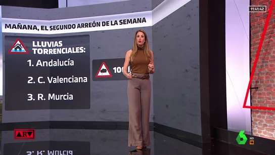 previ lluvias torrenciales previ lluvias torrenciales