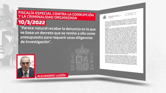 Escrito de Alejandro Luzón (10 marzo) Escrito de Alejandro Luzón (10 marzo)