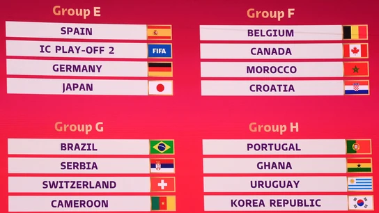 Qatar 2022 Qatar 2022