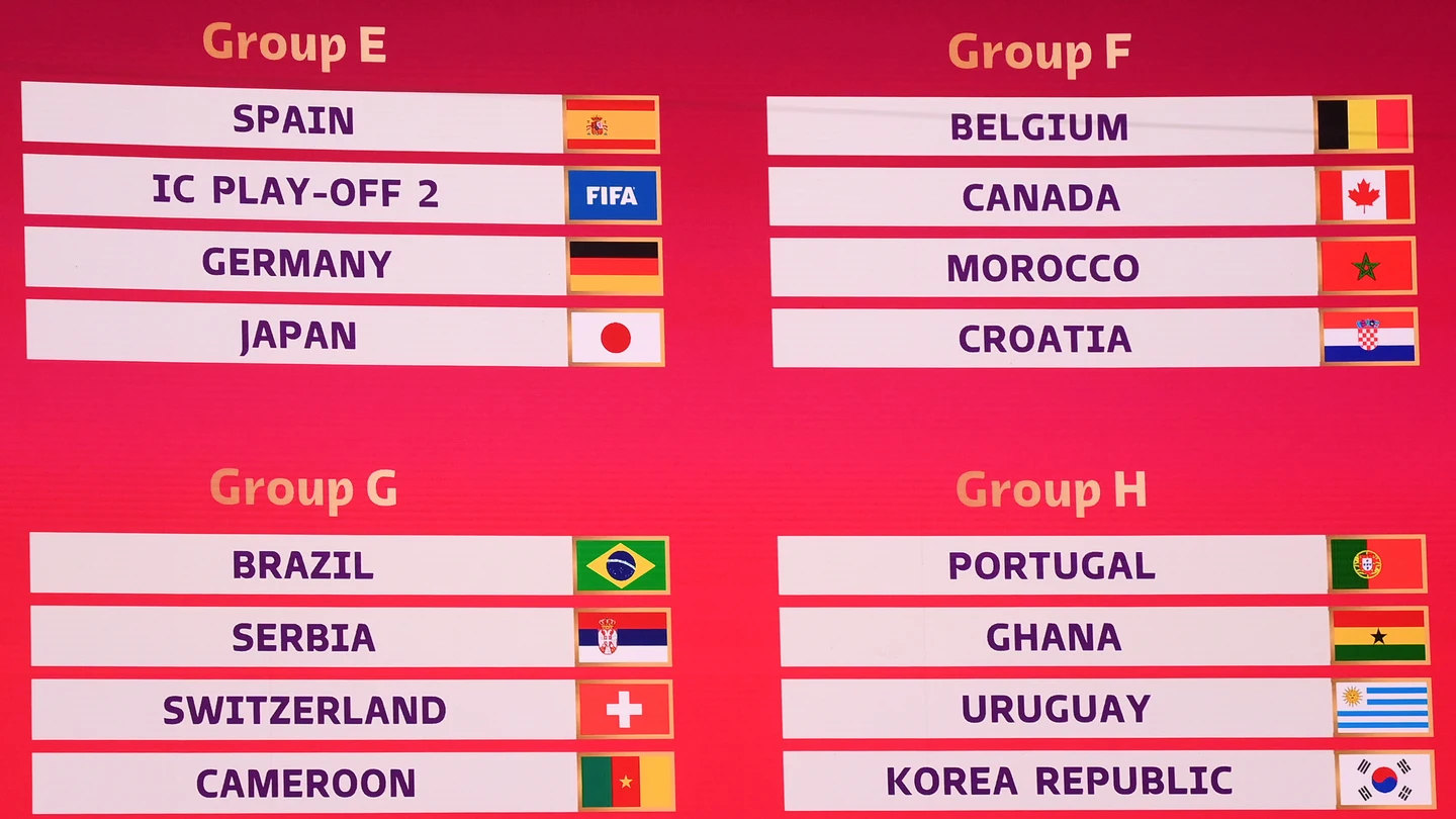 Qatar 2022 Qatar 2022