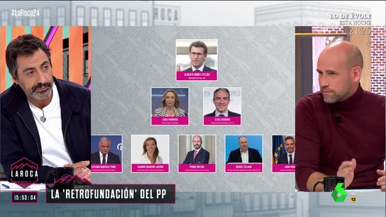 Gonzalo Miró Gonzalo Miró