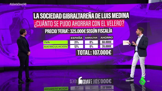 ÇMedina ÇMedina