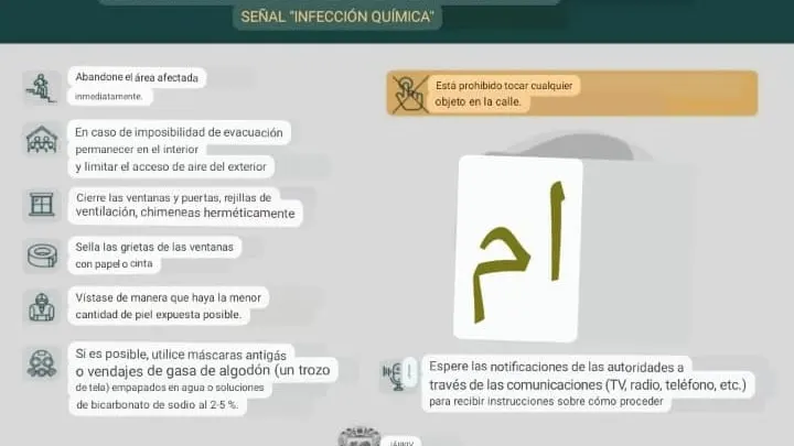 La guía de Ucrania para actuar en caso de ataque con armas químicas