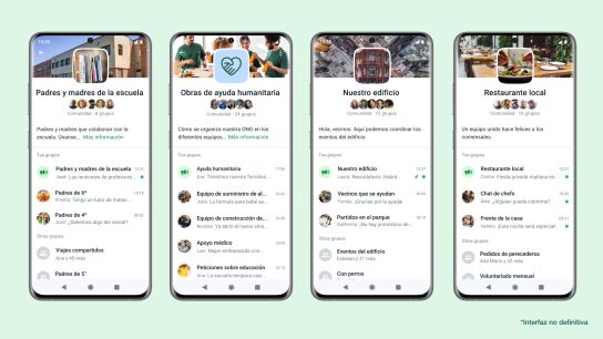 Así serán las Comunidades de WhatsApp