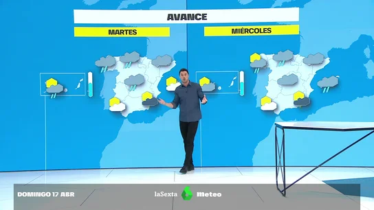 Meteo2 Meteo2