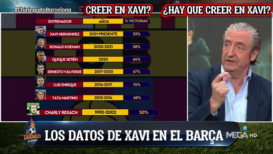 xavi xavi