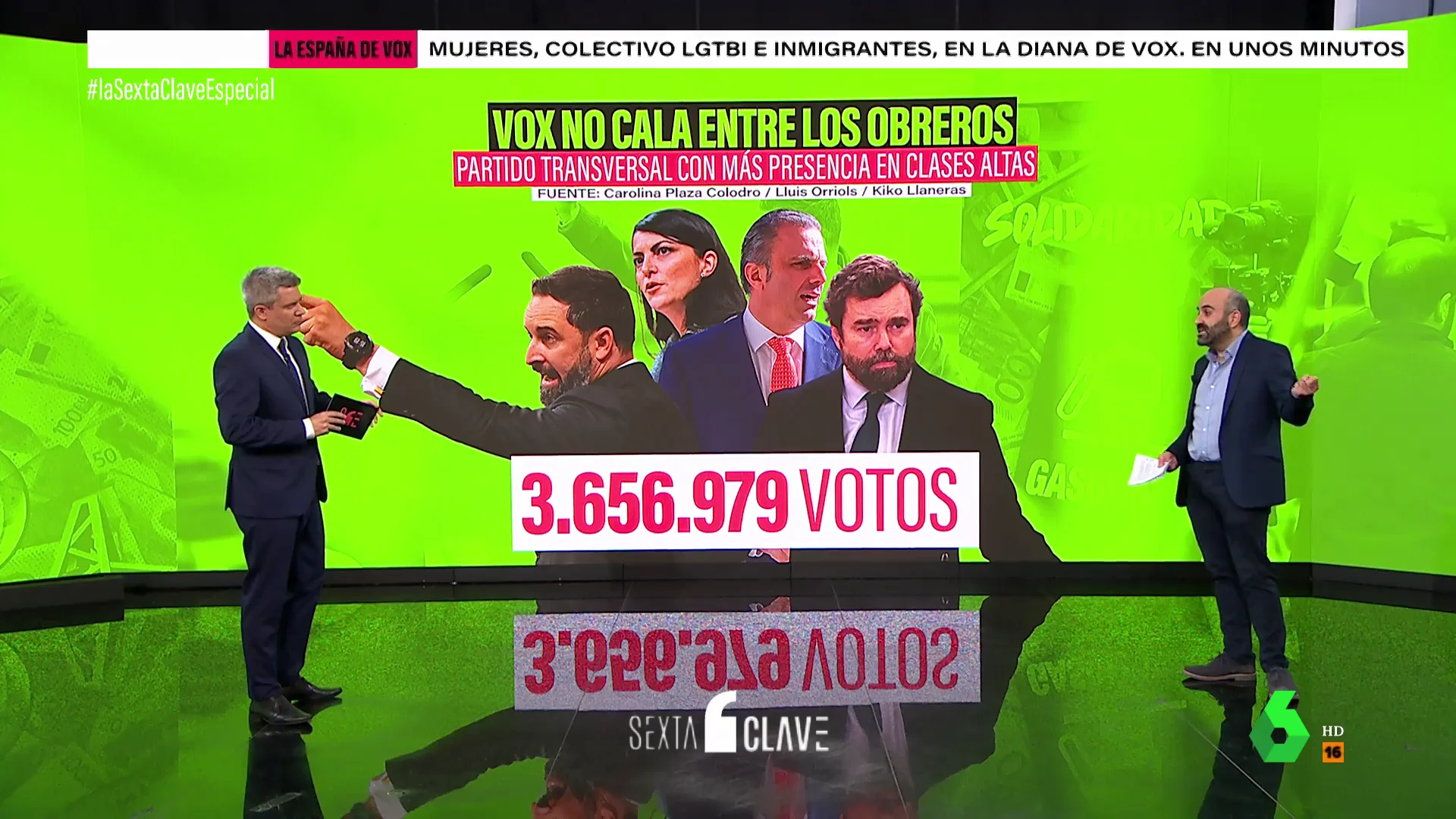 ¿Quién vota a Vox?