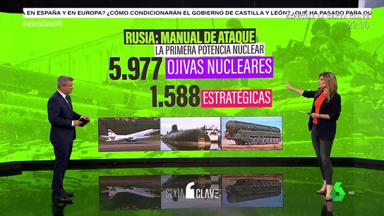 Miles de cabezas nucleares y un 'supermisil': las armas con que cuenta Rusia para una guerra mundial Miles de cabezas nucleares y un 'supermisil': las armas con que cuenta Rusia para una guerra mundial