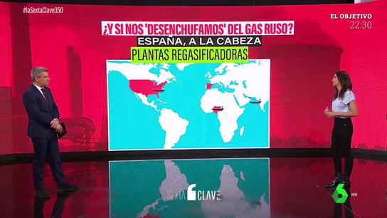 'Desenchufar' Europa del gas ruso: las posibles alternativas y el papel de España 'Desenchufar' Europa del gas ruso: las posibles alternativas y el papel de España