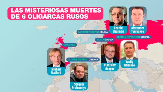 Las misteriosas muertes de seis oligarcas rusos Las misteriosas muertes de seis oligarcas rusos