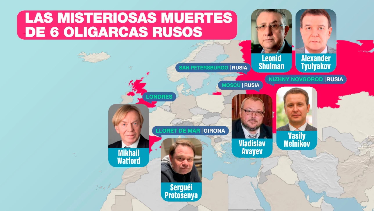 Las misteriosas muertes de seis oligarcas rusos