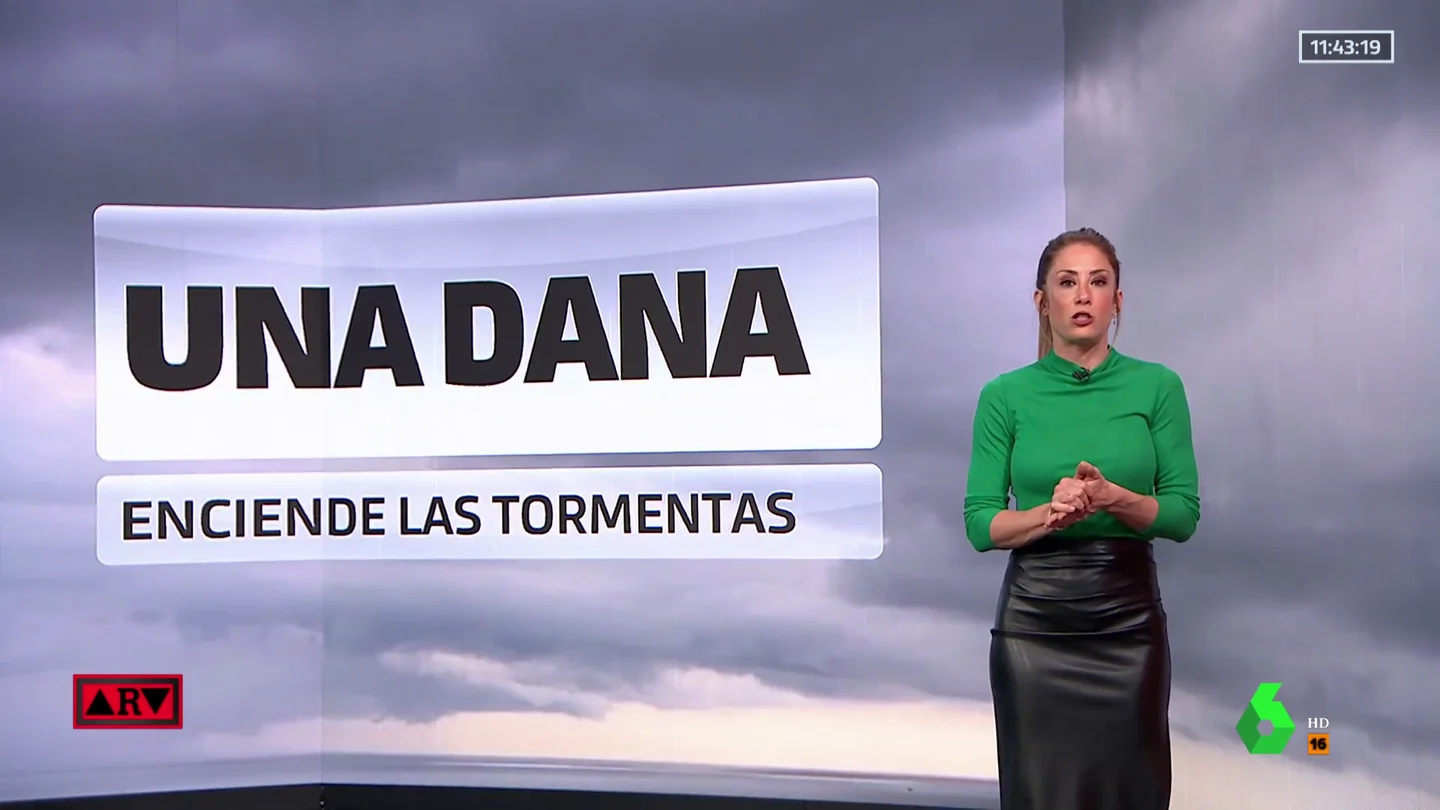 el tiempo el tiempo