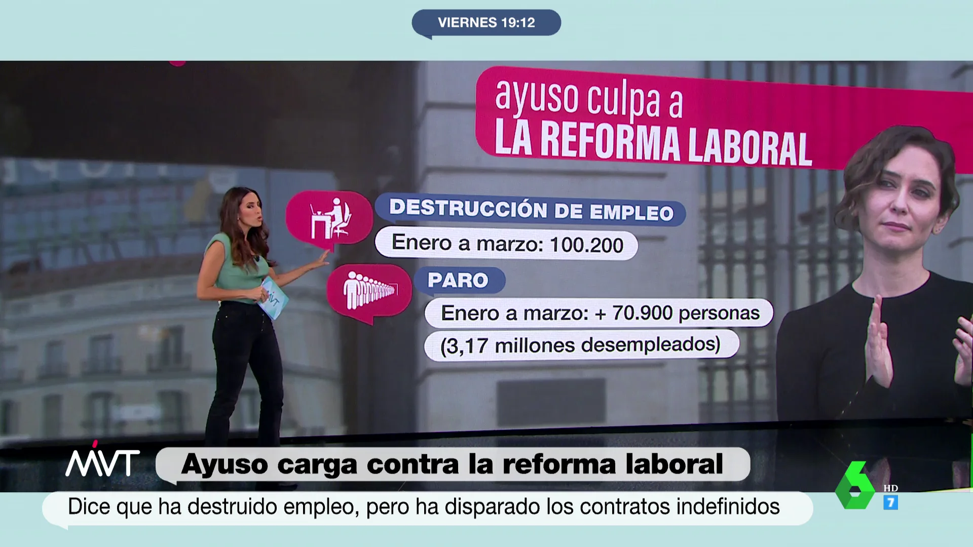 Los datos que suprime Ayuso al culpar a la reforma laboral de la subida del paro