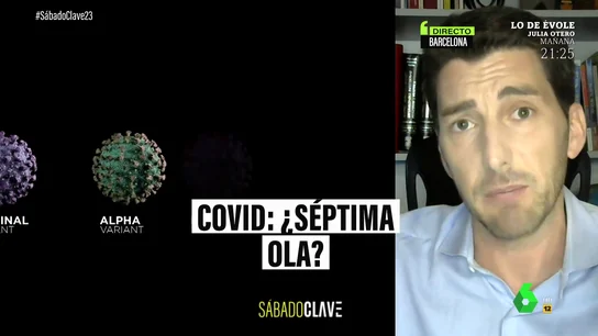 El doctor Mitjà advierte de los tres ingredientes que están creando una séptima ola: "Solo estamos viendo la punta del iceberg" El doctor Mitjà advierte de los tres ingredientes que están creando una séptima ola: "Solo estamos viendo la punta del iceberg"