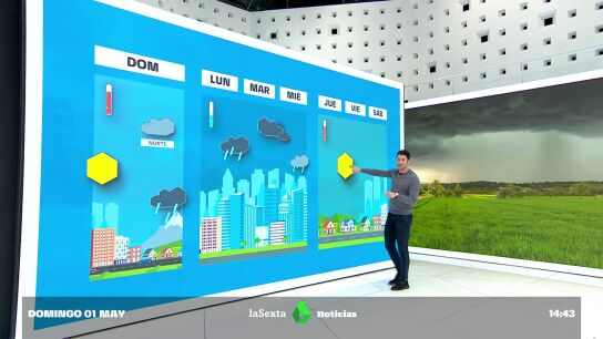 Se acab&oacute; el buen tiempo: vuelven las lluvias y bajan las temperaturas