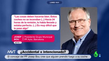 Josep Bou