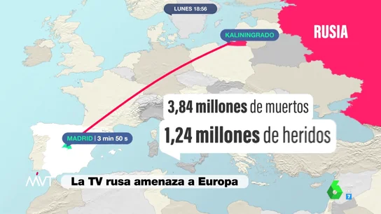 ¿Cuánto tardaría un misil nuclear ruso en llegar a España? ¿Cuánto tardaría un misil nuclear ruso en llegar a España?