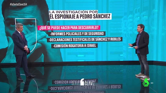 Alfonso Pérez Medina Alfonso Pérez Medina