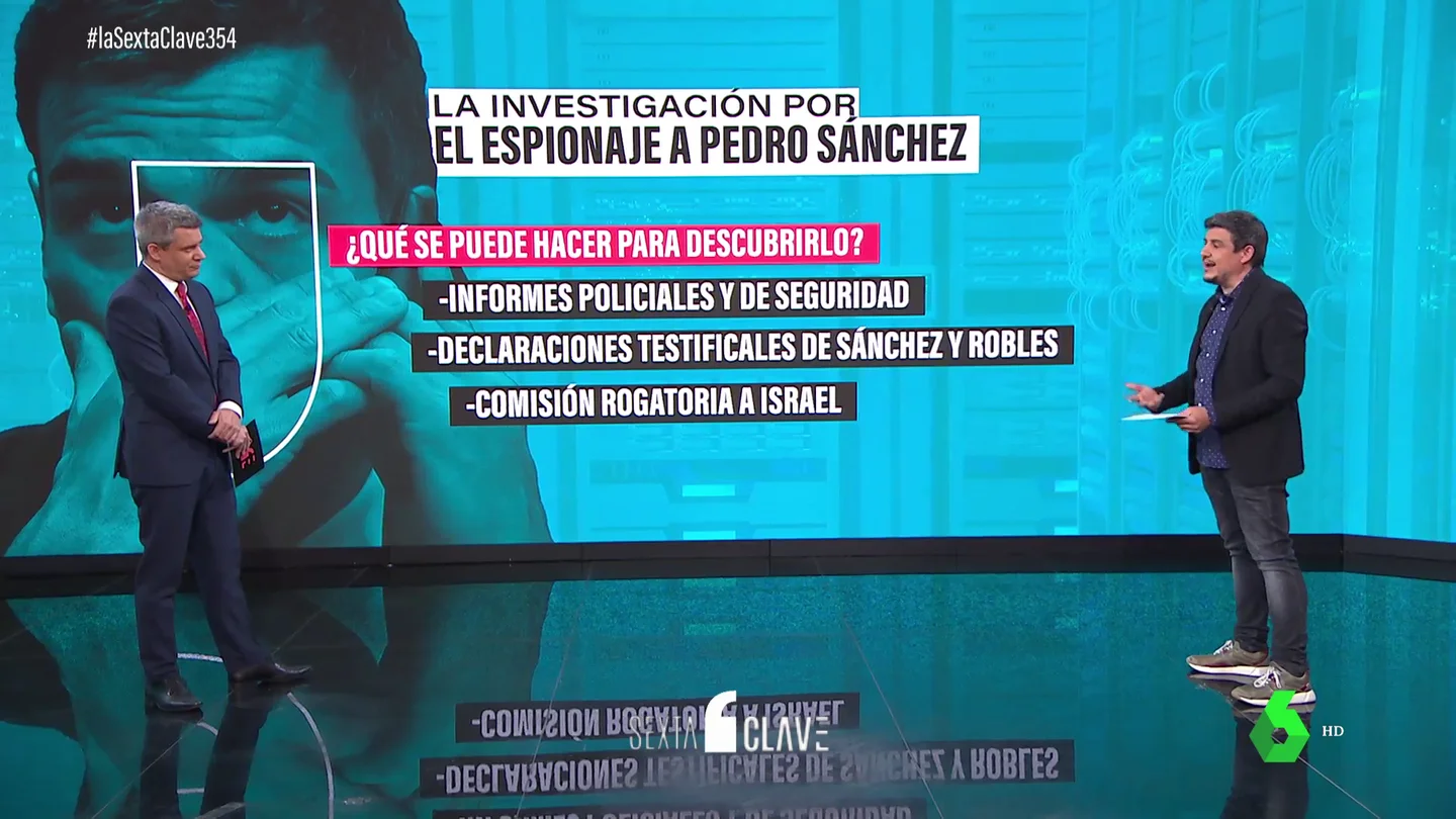 Alfonso Pérez Medina Alfonso Pérez Medina