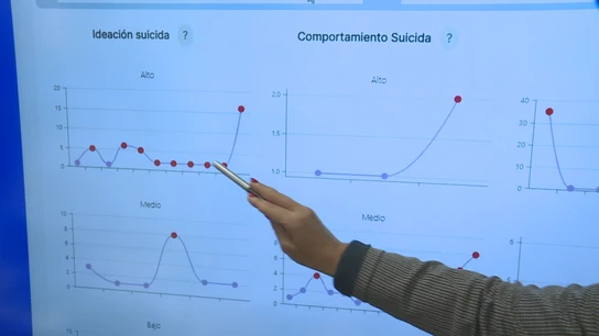 'Searching Help': así funciona la aplicación que puede detectar intentos de suicidio 'Searching Help': así funciona la aplicación que puede detectar intentos de suicidio