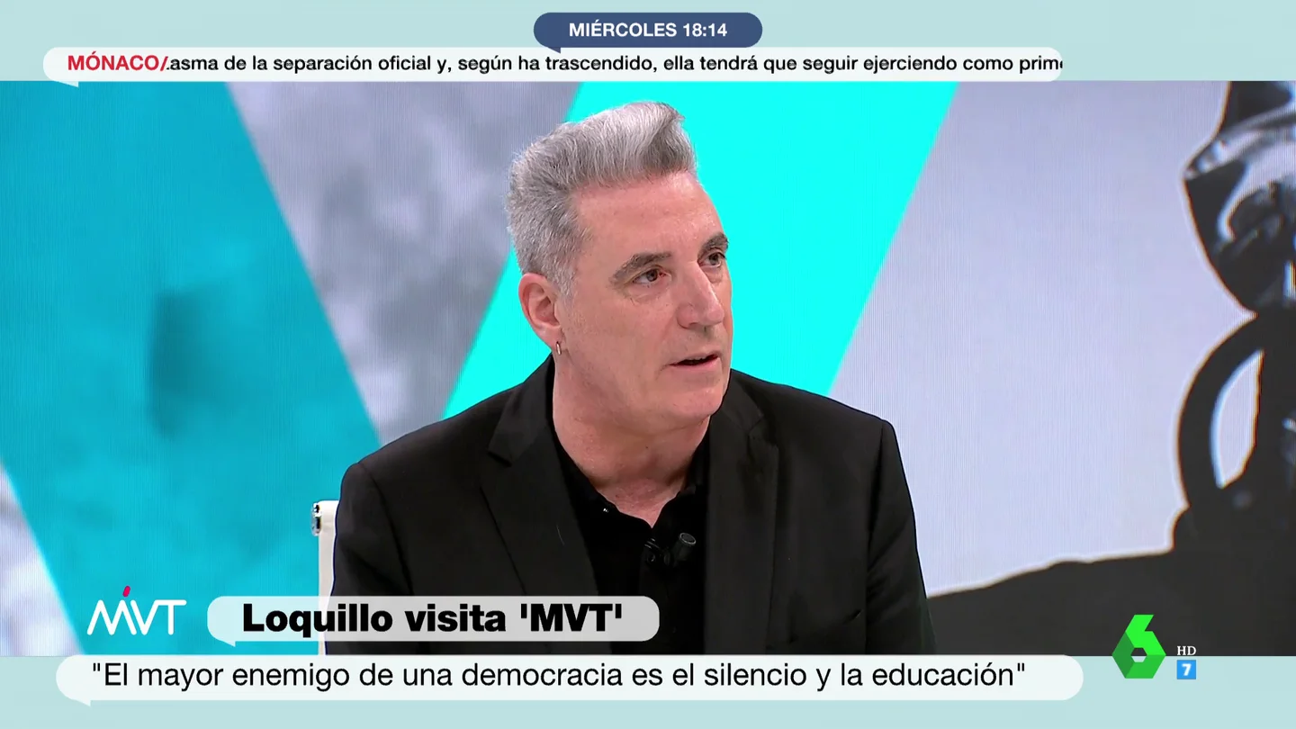 Loquillo Loquillo