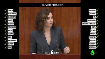 Las 'perlas' que Ayuso ha lanzado a Mónica García en la Asamblea de Madrid