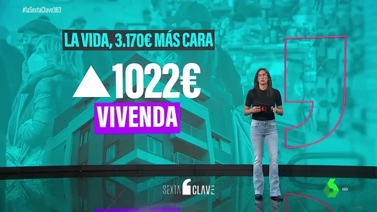 La vida, más cara La vida, más cara