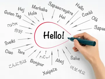 Hola en distintos idiomas Hola en distintos idiomas