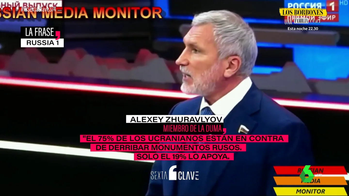 El aterrador plan de un parlamentario ruso para "desnazificar" Ucrania: "Hay dos millones de personas que deben ser eliminadas" El aterrador plan de un parlamentario ruso para "desnazificar" Ucrania: "Hay dos millones de personas que deben ser eliminadas"