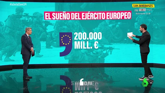 El sueño de un ejército europeo: el proyecto que ya intenta la UE y que acumula una historia de fracasos El sueño de un ejército europeo: el proyecto que ya intenta la UE y que acumula una historia de fracasos