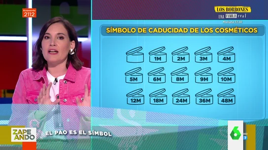 Cómo saber si un cosmético está caducado: Boticaria García explica cómo leer los símbolos del envase Cómo saber si un cosmético está caducado: Boticaria García explica cómo leer los símbolos del envase