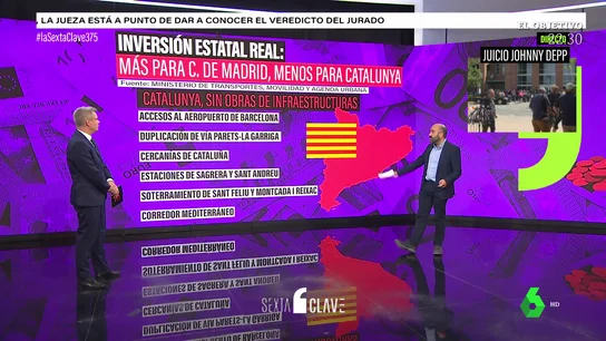 ¿Más para Madrid, menos para Barcelona? Los datos que explican por qué se ha invertido más en una que en otra ¿Más para Madrid, menos para Barcelona? Los datos que explican por qué se ha invertido más en una que en otra
