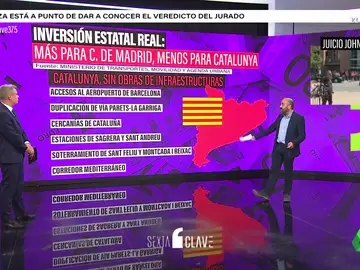 ¿Más para Madrid, menos para Barcelona? Los datos que explican por qué se ha invertido más en una que en otra