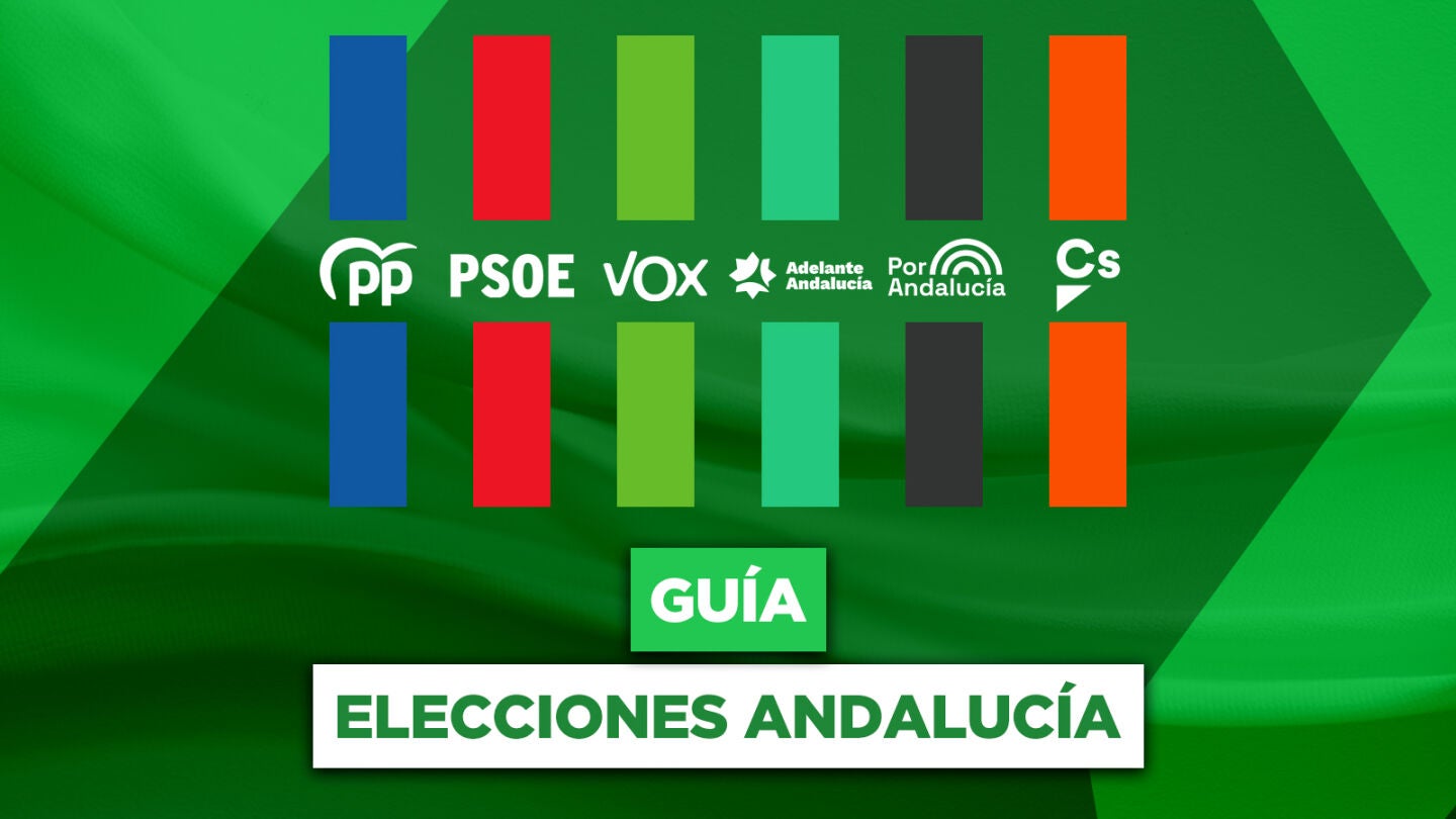 Gu&iacute;a para entender las elecciones de Andaluc&iacute;a: &iquest;Qu&eacute; partidos se presentan? &iquest;Cu&aacute;les son las fechas? &iquest;Qu&eacute; pactos puede haber?